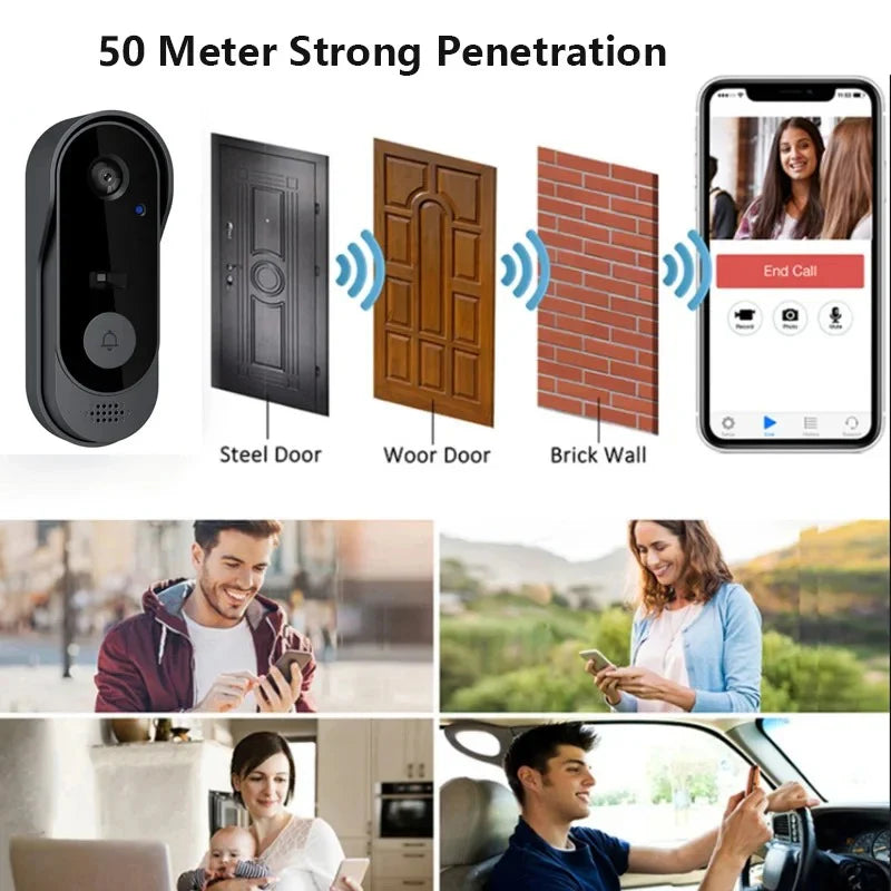 SmartHome Video Doorbell